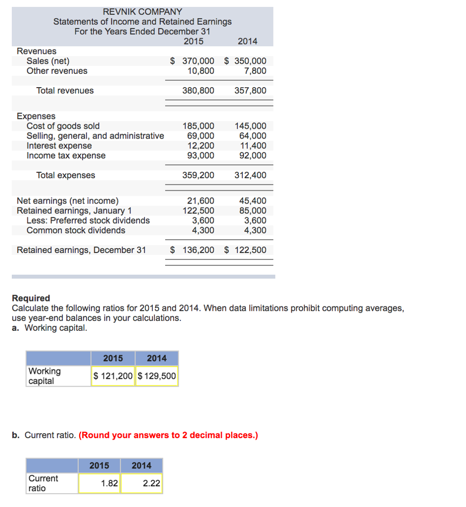 forRevnik Company follow. REVNIK COMPANY Balance Sheets As of December 31 2015