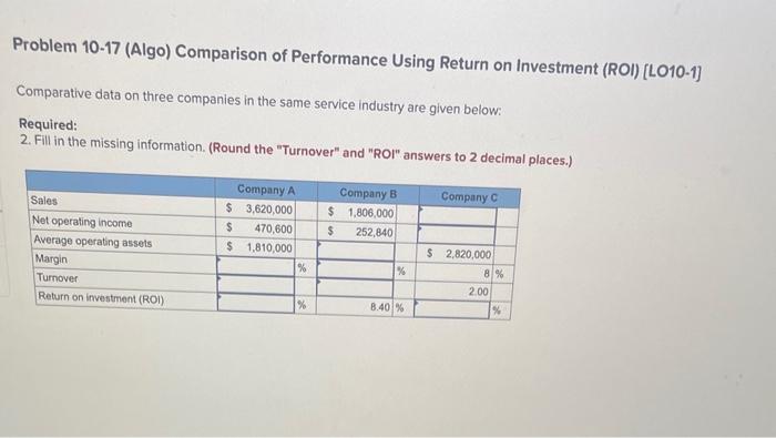  Problem 10-17 (Algo) Comparison of Performance Using Return on Investment (ROI)