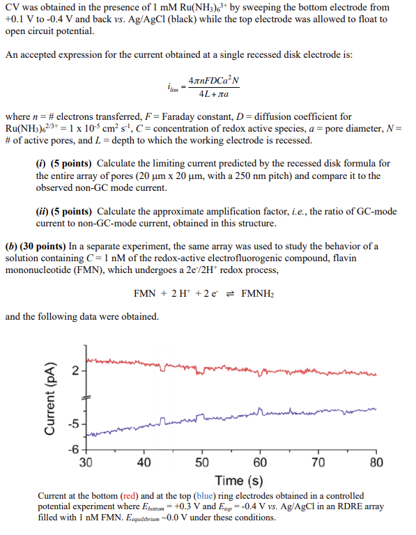 perspectives. (E) Topdown view of the entire 20m20m RDRE array, (F) Top-down