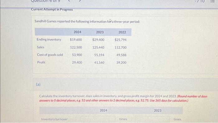  Current Attempt in Progress Sandhill Games reported the following information for