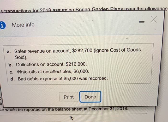 More Info a. Sales revenue on account, $282,700 (ignore Cost of Goods