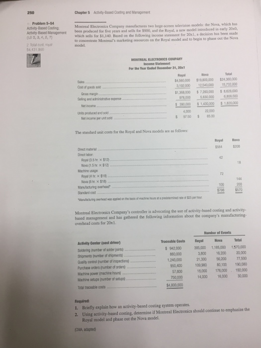  Activity based costing 250 Chapter 5 Activity-Based Costing and Management Problem