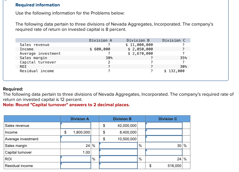 Required information Use the following information for the Problems below: The