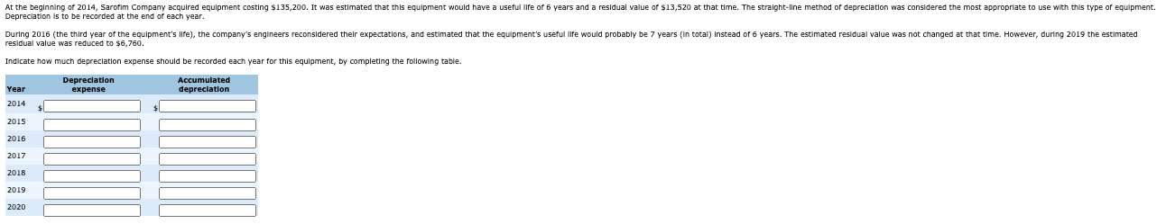 Please someone help me with this :) At the beginning of 2014,