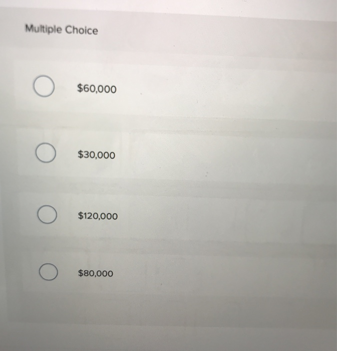Net operating income Turnover 2 Margin ? ? Sales $1,000,000 ? In