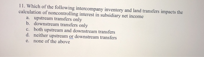 and is prepared to consolidate its 60% owned subsidiary, which of the