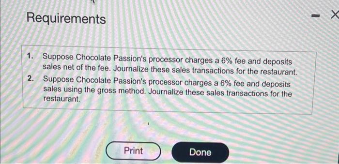 fee and deposits sales net of the fee. Journalize these sales transactions