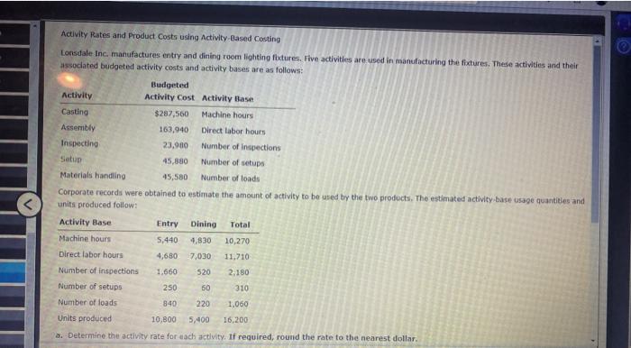  Activity Rates and Product Costs using Activity Based Costing Setup Lonsdale