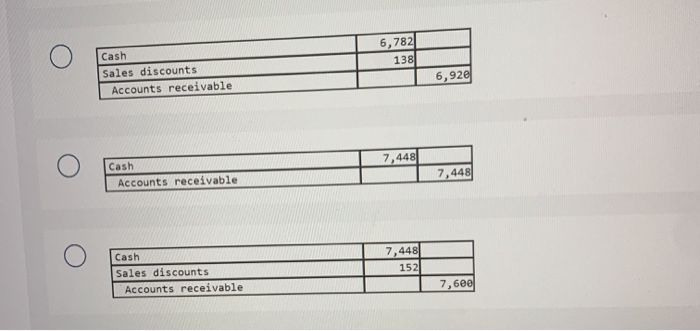 2.91 and 97. 117 and 3.91. 97 and 3.05. On September 12,