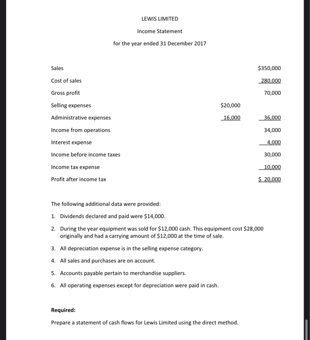 how to get "24000" on the cash paid for expense". Thanks! Question