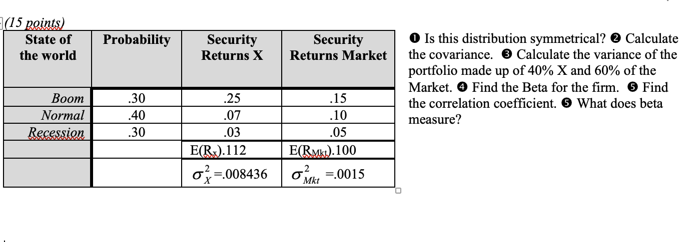  (1) Is this distribution symmetrical? (2) Calculate the covariance. (3) Calculate
