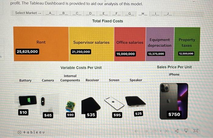 NEED HELP ASAP Important! Be sure to click the correct Market at