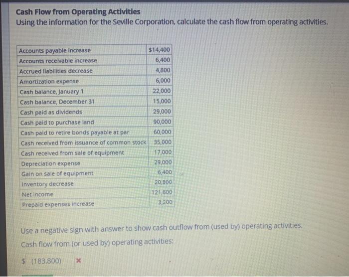  Cash Flow from Operating Activities Using the information for the Seville