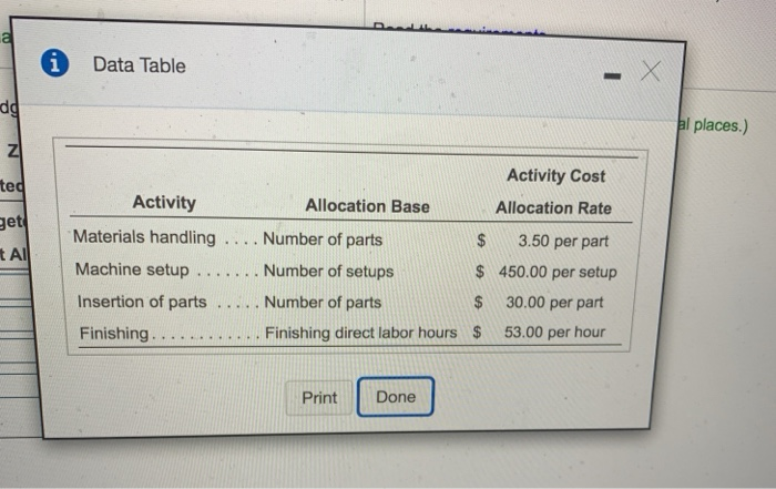 7 pts arley david E4-36B (similar to) Question Help Several years after