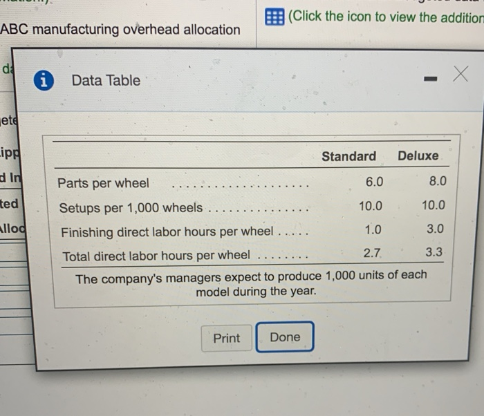 reengineering its production process, Zippy Corporation hired The number of parts is