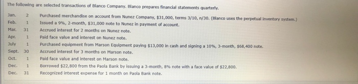  How would I solve this? The following are selected transactions of