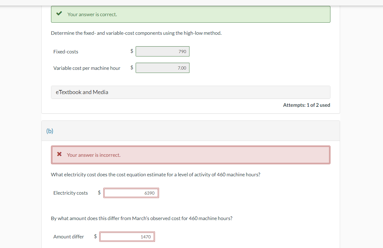 collected the following monthly expense data for analyzing the cost behavior of