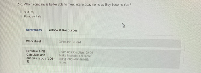 City Paradise Falls 2018 20172018 S 16,123 $ 14,902 $ 33,136 $