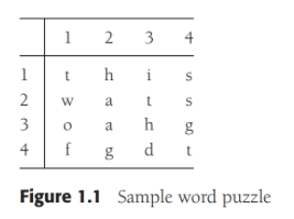To be implemented in Java!!! Write a program to solve the word