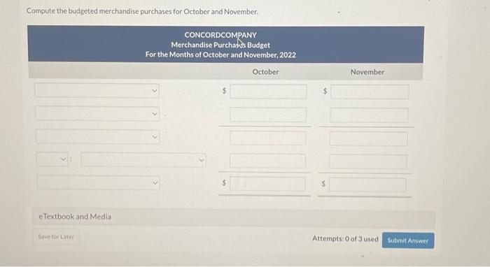 of Concord Company assembles the following data in preparation of budgeted merchandise