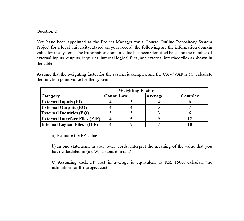 a) Estimate the FP value. b) In one statement, in your