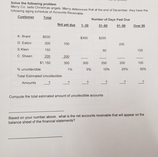 Can somebody help me solve this? Solve the following problem Merry