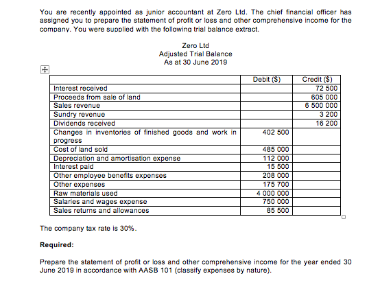 Can someone please explain the answer in details You are recently