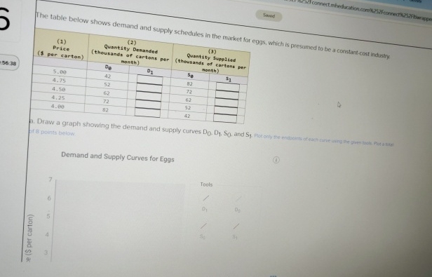  Somect 56*38 \table[[\table[[(1)],[Price],[( $ per carton)],[5.80]],\table[[(2)],[Quantity Demanded],[(thousands of cartons per],[manth)]],\table[[(3)],[Quantity Supplied],[(thousands
