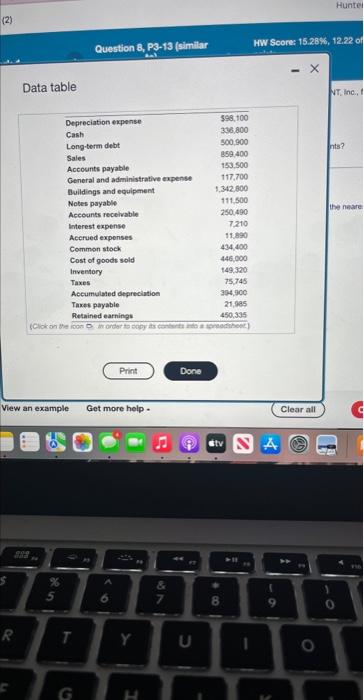  Help Data table (Reviewing financial statements) Prepare a balance sheet and