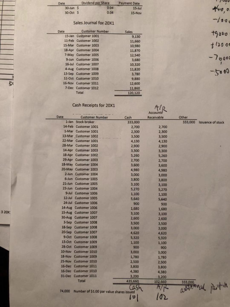  101 Cash Year Description Ref Debit Credit Total Students will be