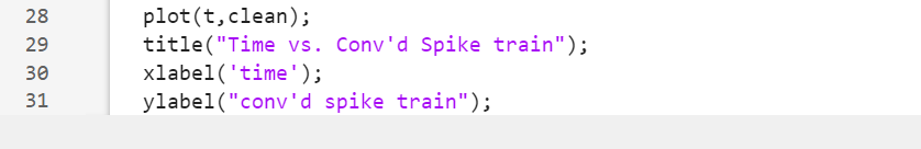 I've got everything down but how to actually write out the impulse