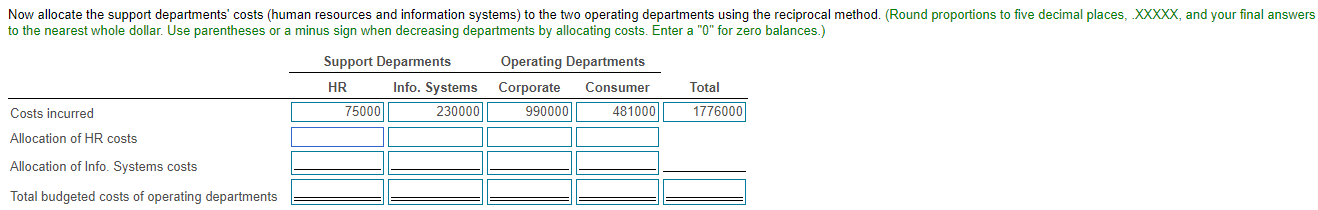 Corporate Consumer Sales Sales $ 75,000 $ 230,000 $ 990,000 $ 481,000