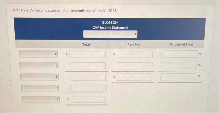 Its operating costs are as follows. Blossom charges $50 per treatment for