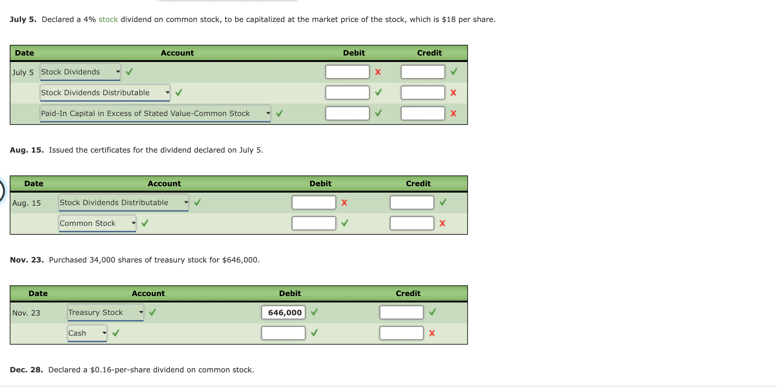year: Jan. 22. Paid cash dividends of $0.13 per share on the