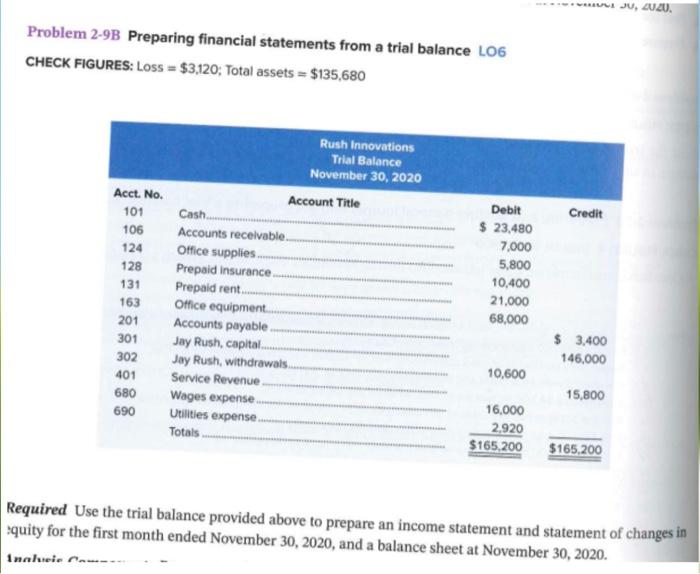  Problem 2-9B Preparing financial statements from a trial balance LOG CHECK
