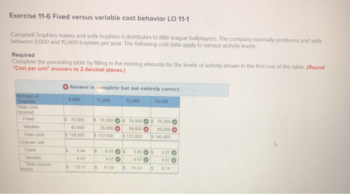  Exercise 11-6 Fixed versus variable cost behavior LO 11-1 Campbell Trophies