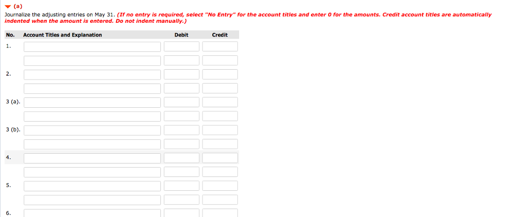 May 31 MOTO HOTEL Trial Balance May 31, 2017 Debit Credit Cash