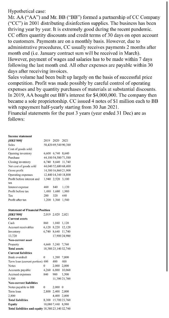 Hypothetical case: Mr. AA ("AA") and Mr. BB ("BB") formed a