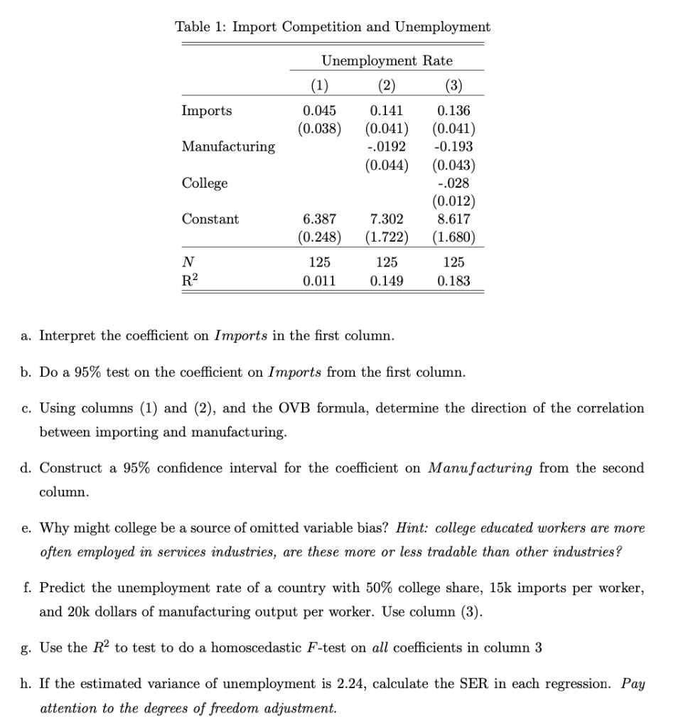 Table 1: Import Competition and Unemployment a. Interpret the coefficient on