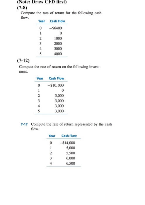  (Note: Draw CFD first) (7-8) Compute the rate of return for