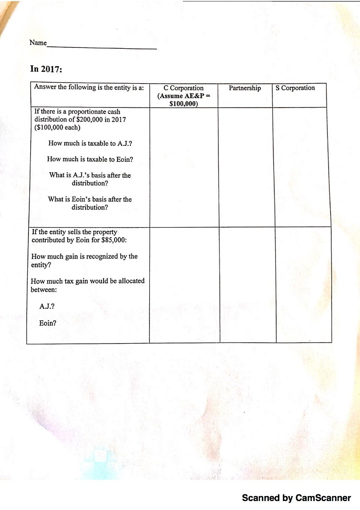 an adjusted basis of $60,000 and fair value of $100,000 with a