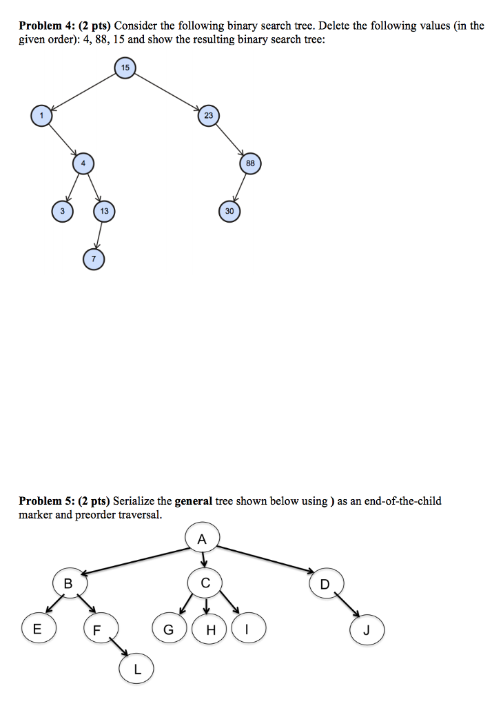 Problem 4: (2 pts) Consider the following binary search tree. Delete