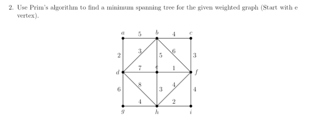  Use Prim's algorithm to find a minimum spanning tree for the