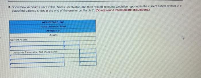 the first two months of the current yearthe company has used the