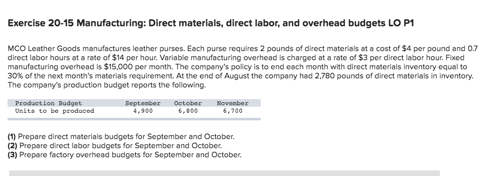 Exercise 20-15 Manufacturing: Direct materials, direct labor, and overhead budgets LO