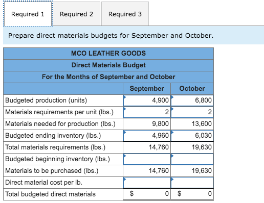P1 MCO Leather Goods manufactures leather purses. Each purse requires 2 pounds