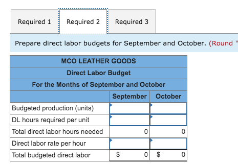 of direct materials at a cost of $4 per pound and 0.7