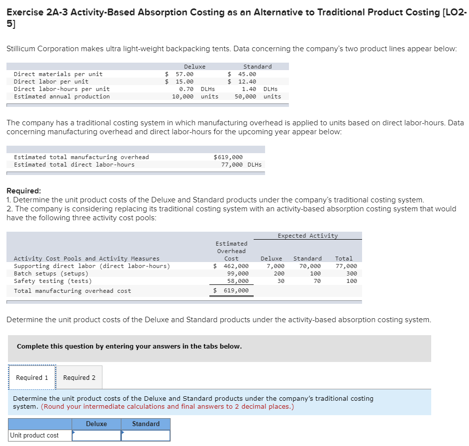  Exercise 2A-3 Activity-Based Absorption Costing as an Alternative to Traditional Product
