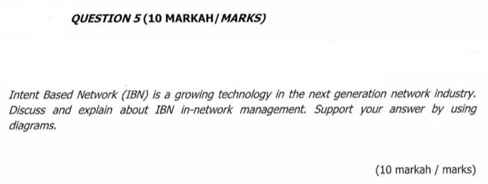  Intent Based Network (IBN) is a growing technology in the next