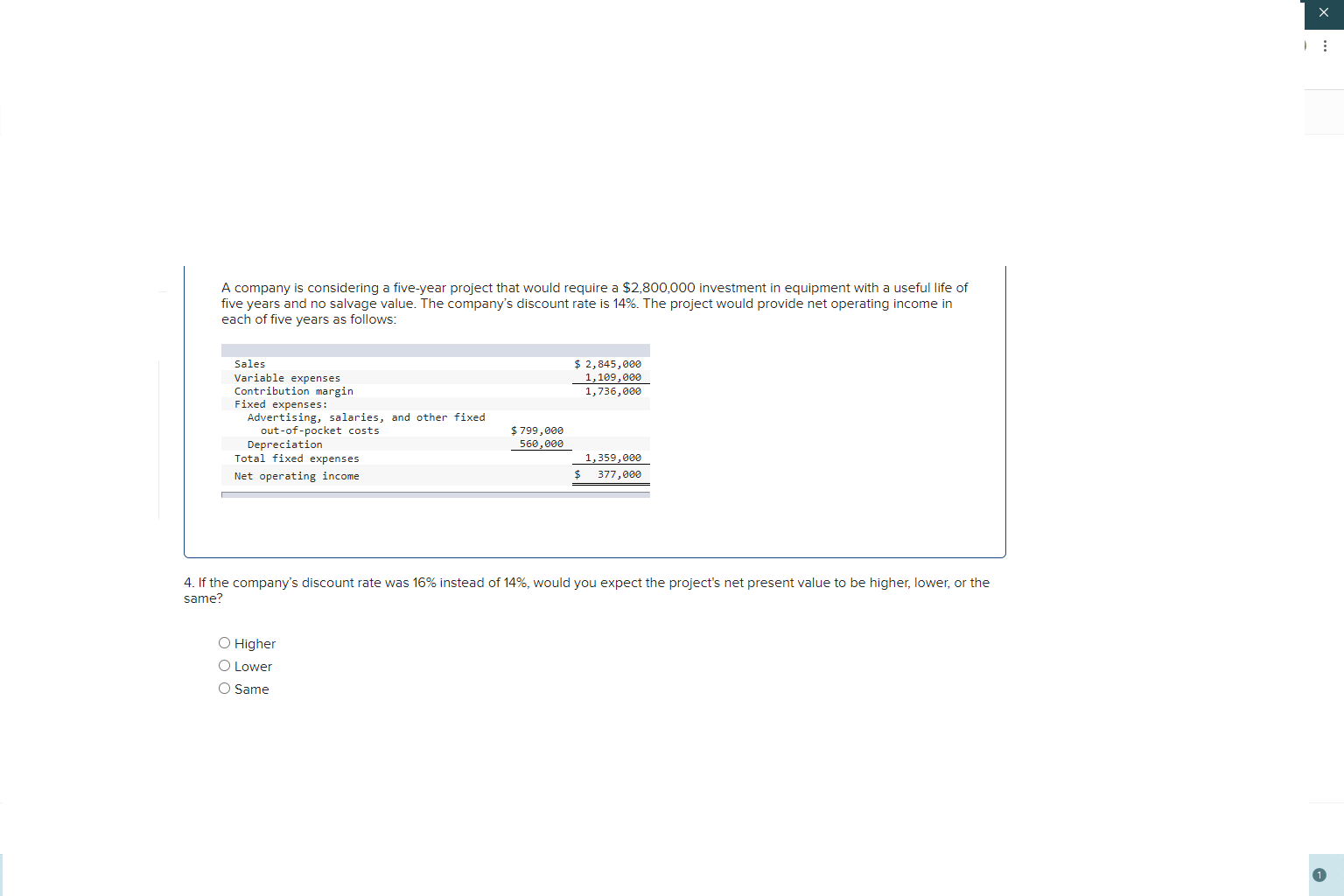 A company is considering a five-year project that would require a